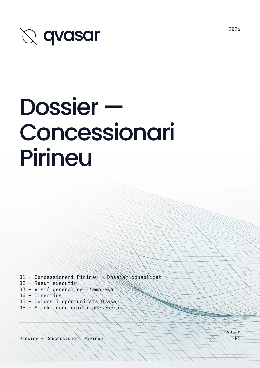 Portada del dossier de Concessionari Pirineu, amb l'índex de sis seccions