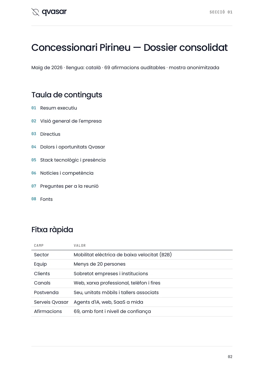 Dossier consolidat: la taula de continguts i la fitxa ràpida de l'empresa