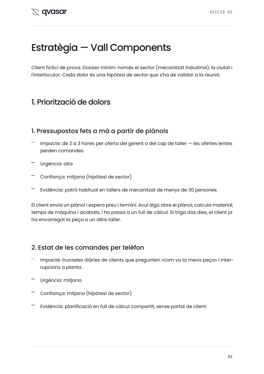 Priorització de dolors, amb l'impacte, la urgència i la confiança de cadascun