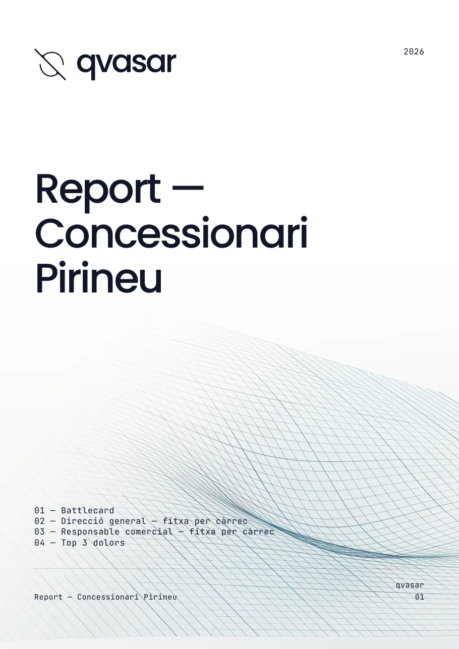 Portada del report de Concessionari Pirineu, amb l'índex de quatre seccions