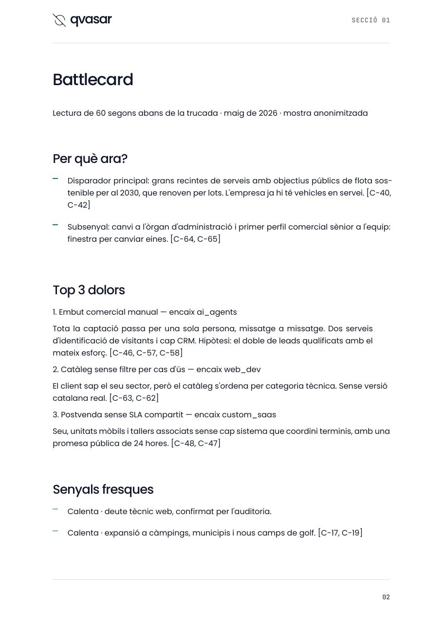 Battlecard: per què ara, els tres dolors principals i els senyals frescos, amb la font de cadascun