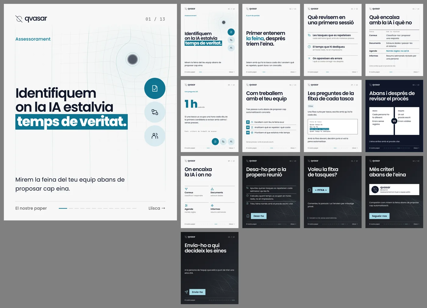 Full de contactes d'un carrusel de 13 diapositives en català, fons clar i titulars en blau