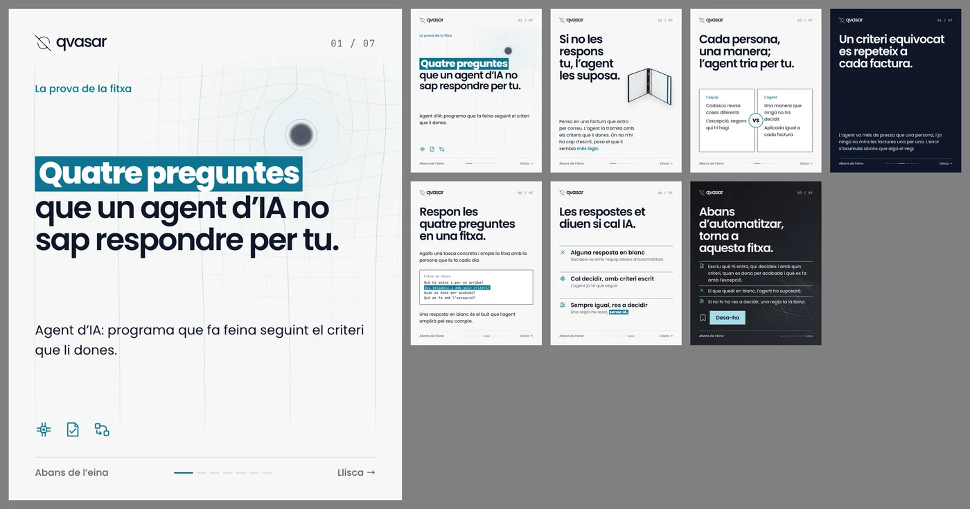 Full de contactes d'un carrusel de 7 diapositives: quatre preguntes abans d'automatitzar